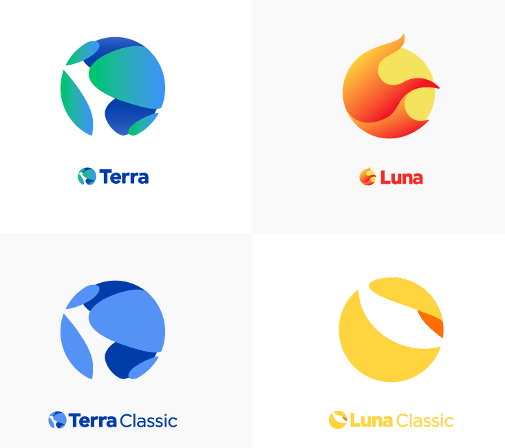 What Is Luna classic - LUNC / LUNA new logos - HEXucation.com